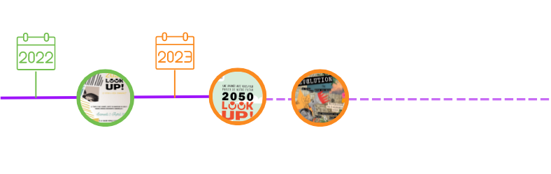 Edition n°1 2050 Look UP! à la Saline Royale d’Arc et Senans (1) Edition n°1 2050 Look UP! à la Saline Royale d'Arc et Senans (1)